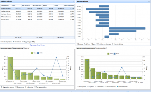 EBS-DashboardAnalytics EL-image72.png