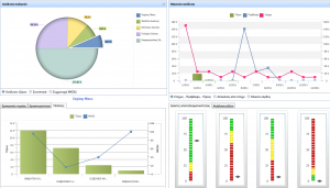 EBS-DashboardAnalytics EL-image71.png