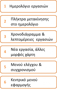 MOB-MedRepUserGuide-image6.png