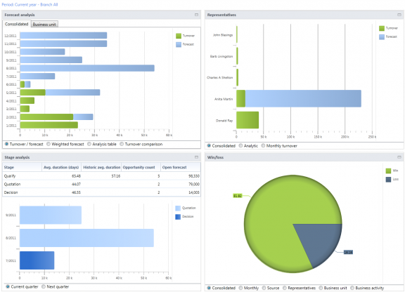 EBS-DashboardAnalytics EN-image44.png