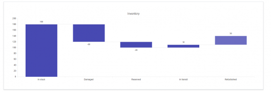 2020 BIAnalytics-image147.png
