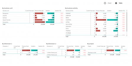 ESPowerBIAnalyticReports UserGuide-image9.png