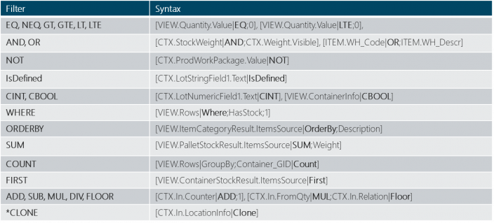 ESWMS-RF-Technical-Reference-Guide-image54.png