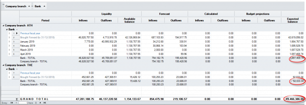 ERP-RS01-4.10.4.1 - ERPRS Version