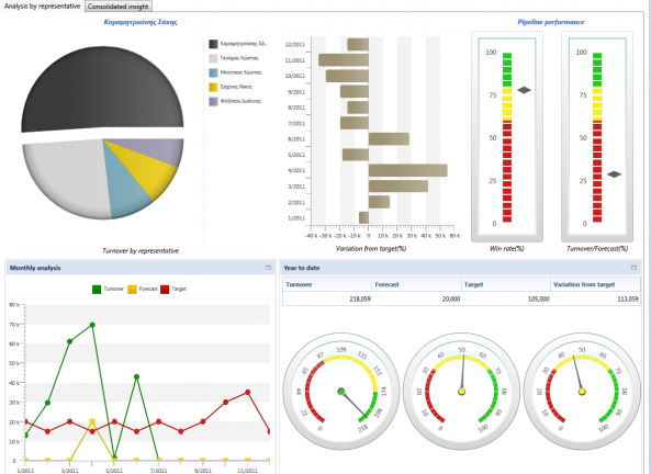 CRMSales EN-image29.png