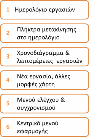 MOB-SFAUserGuide-image7.png