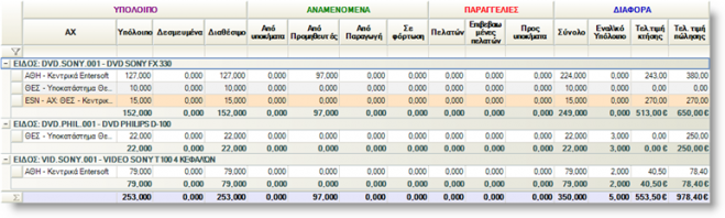 EBS-ReportingCollectionEL-image96.png