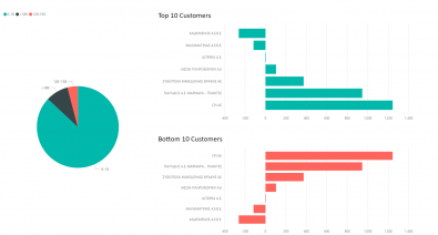 ESPowerBIAnalyticReports UserGuide-image8.png