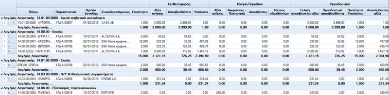 Αρχείο:ERP-EL02-4.4.0.5-image71.png
