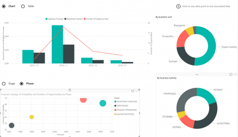 ESPowerBIAnalyticReports UserGuide-image12.png