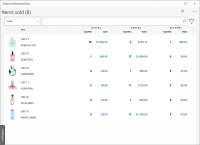 MOB-SFAUserGuide-5 2-image195.png