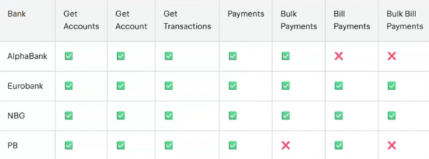 FinTech Guide-image3.png