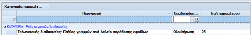 Αρχείο:ERP-EL02-4.4.6.2-image15.png