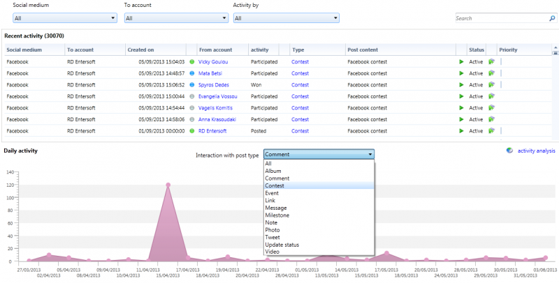 Αρχείο:CRMSocial-UserGuideEN-image104.png