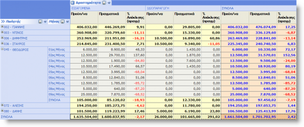 EBS-ReportingCollectionEL-image15.png
