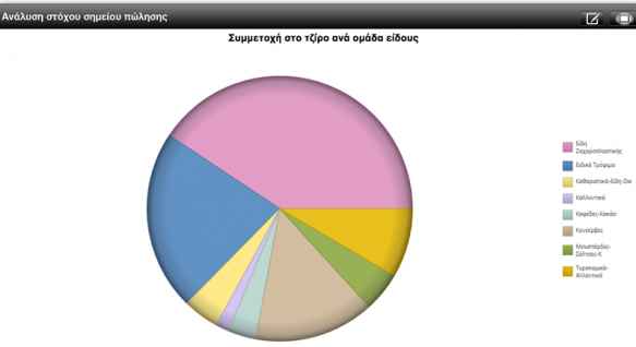 MOB-SFAUserGuide-5 2-image200.png