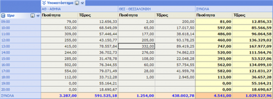 ESRetail-v4-UserGuideEL-image65.png