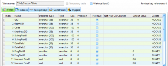 Table Description automatically generated with medium confidence