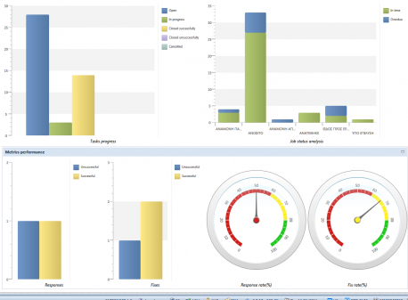 EBS-DashboardAnalytics EN-image90.png