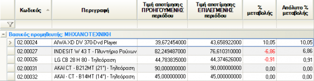 EBS-ReportingCollectionEL-image118.png