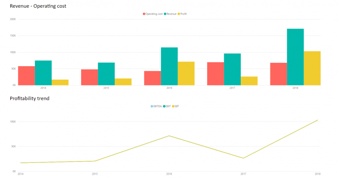 2020 BIAnalytics-image78.png