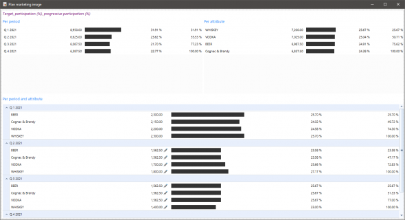 CRM MarketingPromotionPrograms EN-image32.png