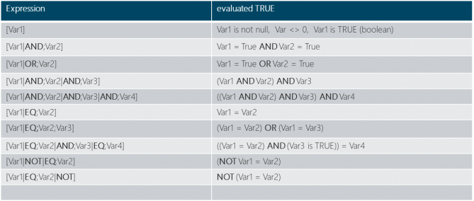 ESWMS-RF-Technical-Reference-Guide-image55.png