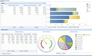 EBS-DashboardAnalytics EL-image58.png