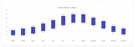 2020 BIAnalytics-image143.png