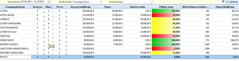 Αρχείο:CRMSales INT-image16.png