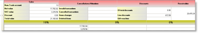 ESRetail-ImplementationGuideEN-image36.png