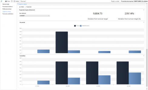 CRM MarketingPromotionPrograms EN-image46.png