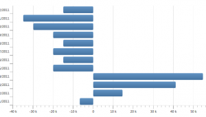 EBS-DashboardAnalytics EL-image13.png