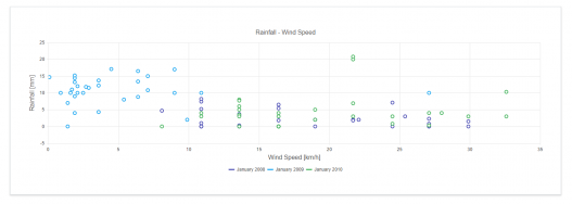 2020 BIAnalytics-image145.png
